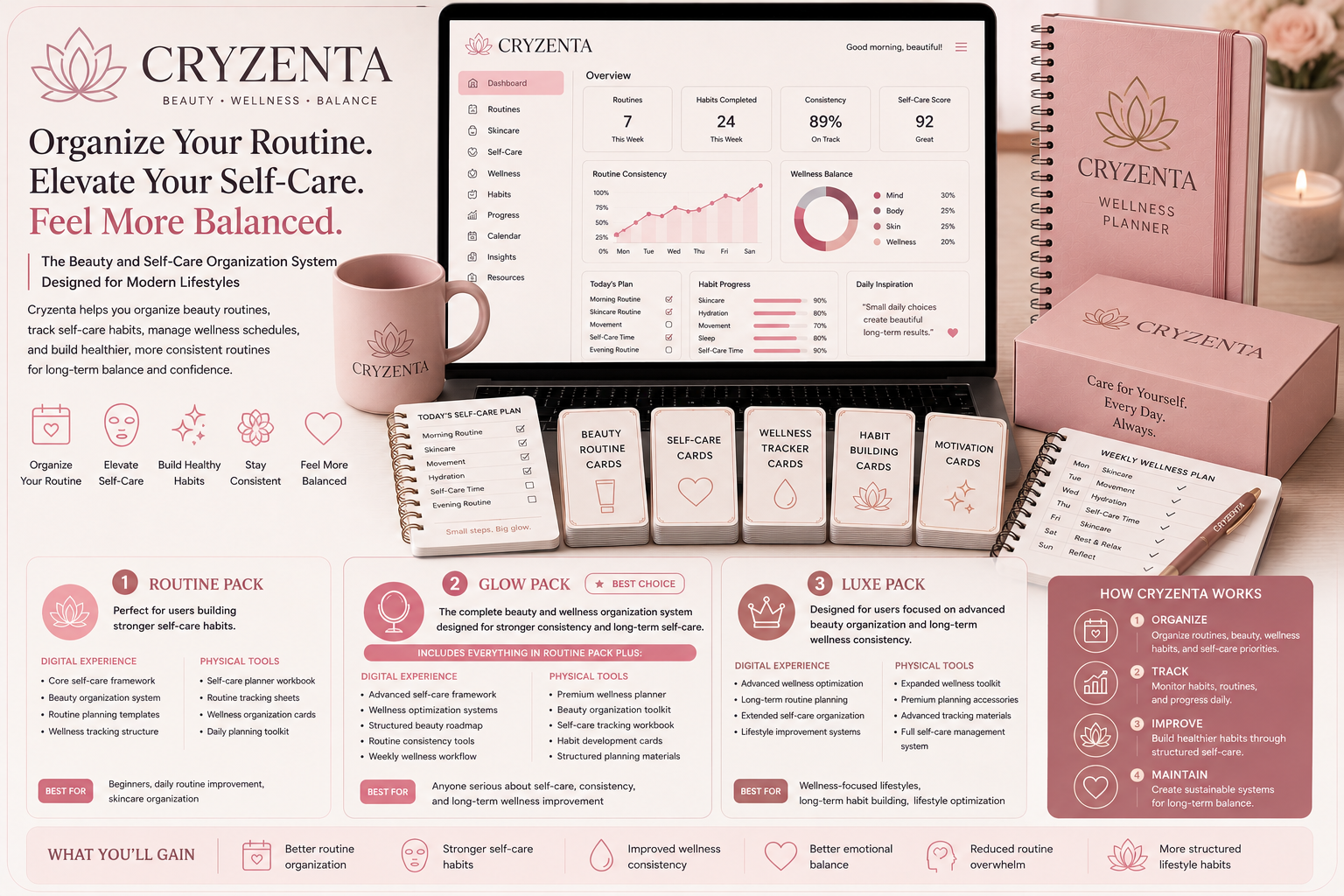 Cryzenta